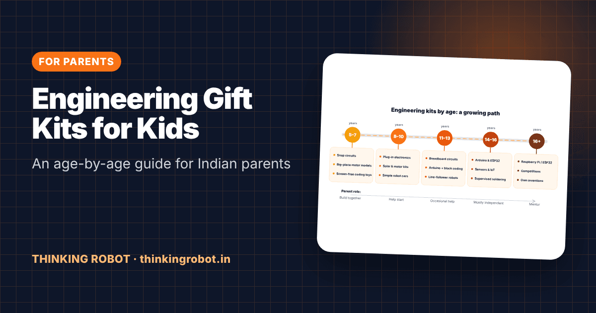 Age-by-age guide to engineering and robotics gift kits for children