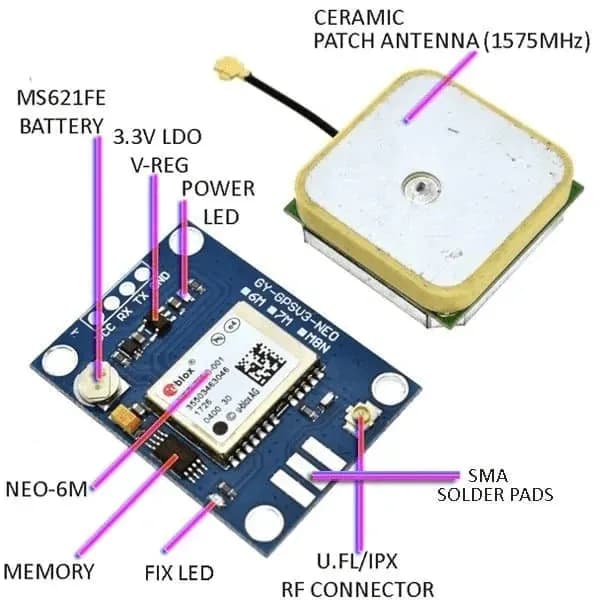 NEO-6M GPS Module with Ceramic Antenna 2