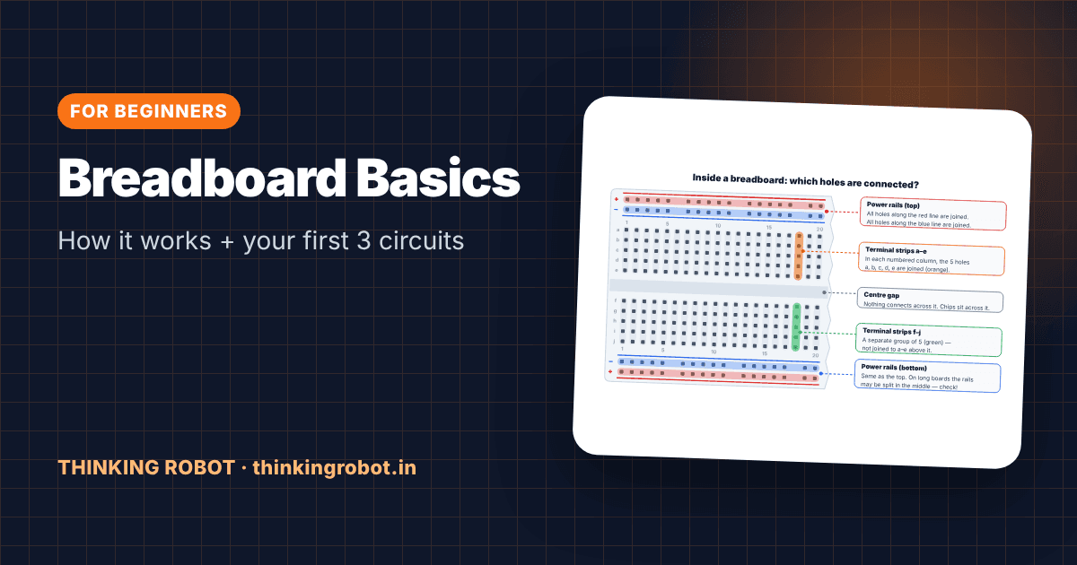 Breadboard with an LED, resistor, push button and jumper wires for a first circuit