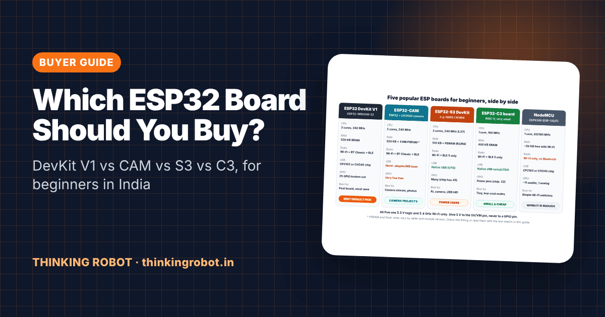 ESP32 DevKit V1, ESP32-CAM, ESP32-S3, ESP32-C3 and NodeMCU boards compared for beginners