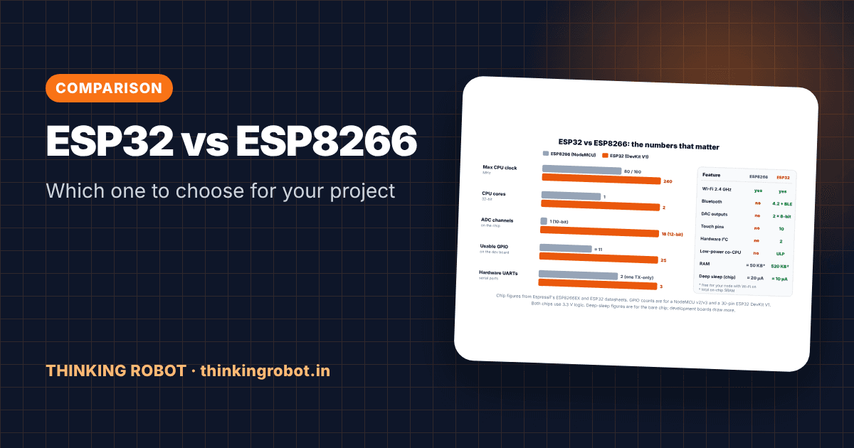 ESP32 DevKit and ESP8266 NodeMCU boards compared: cores, RAM, ADC, GPIO and Bluetooth