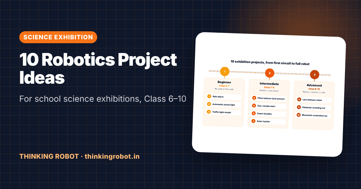Student robotics projects for a school science exhibition: smart dustbin, street light and robot car
