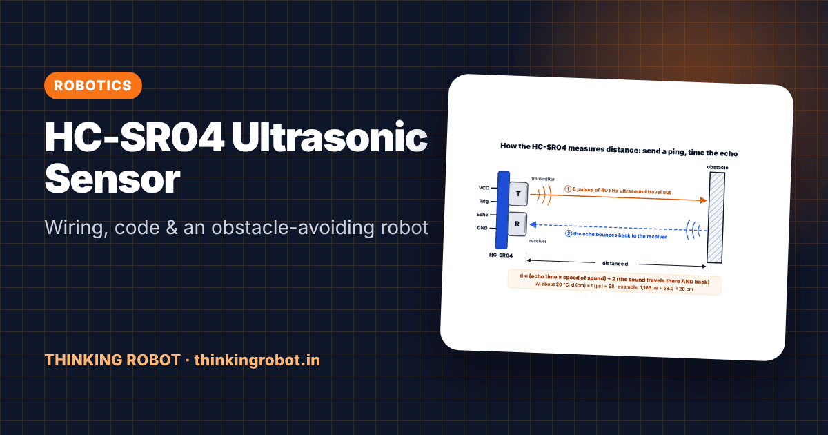 HC-SR04 ultrasonic sensor sending a ping to an obstacle and an Arduino obstacle-avoiding robot car
